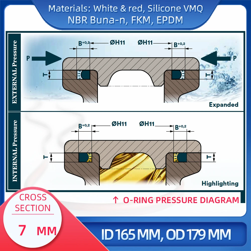 O  CS 7 mm ID 160 mm OD 174 mm , Ǹ VMQ NBR FKM EPDM ORing Seal Gask