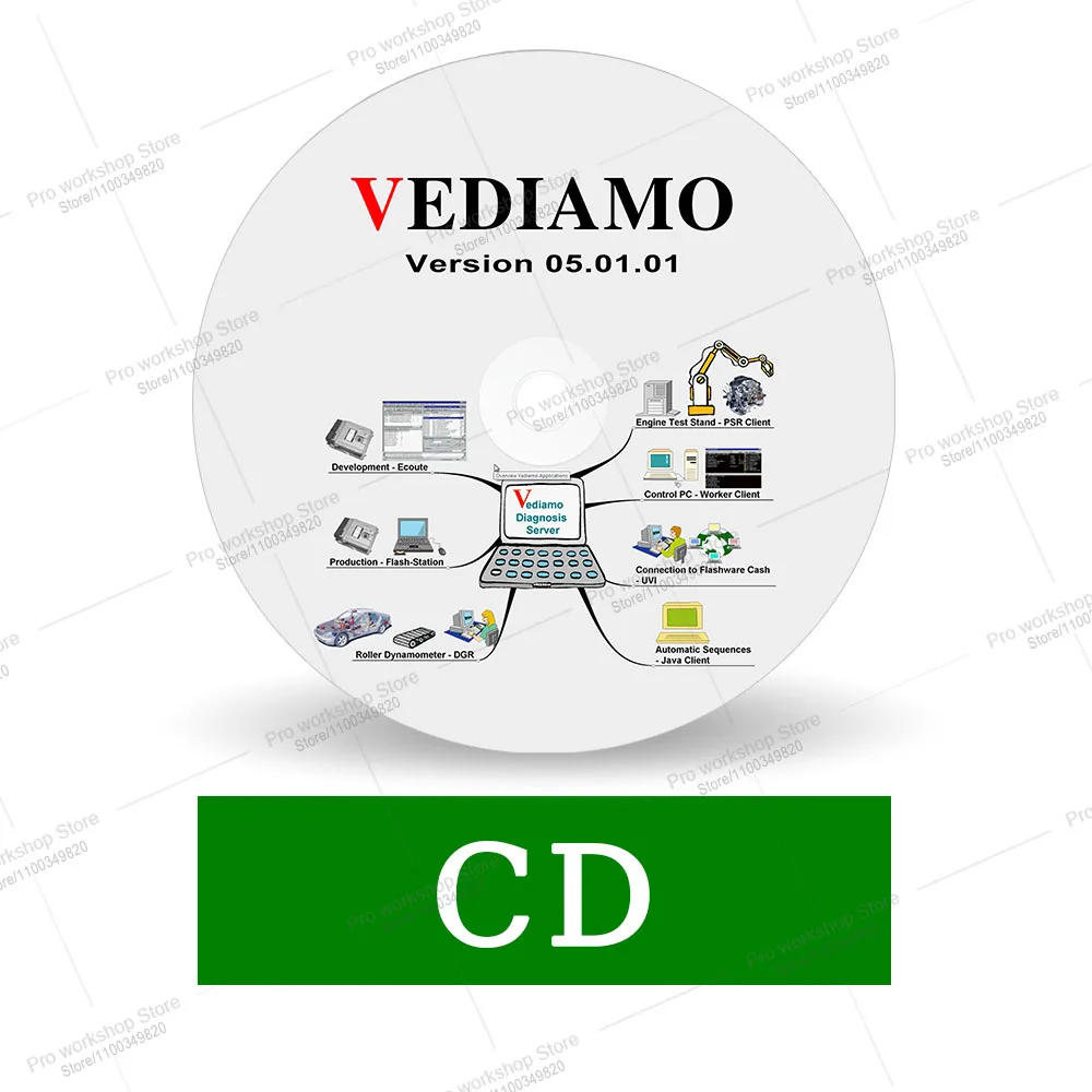 Send CD