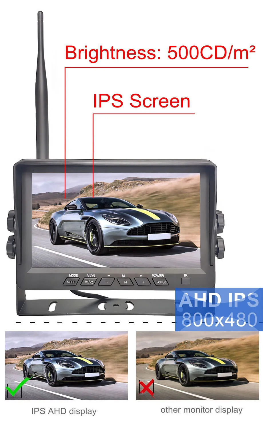 SMALUCK Wireless 7inch AHD IPS DVR Car Monitor 720P IR Night Vision Reverse Backup Recorder Wifi AHD Camera for Bus Car Truck