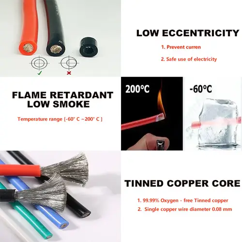 High Temperature Resistant Ultra Soft Silicon Wire 6 8 10 12 14 16 18 20 22 24 26 28AWG Red Black Cable - Image 4