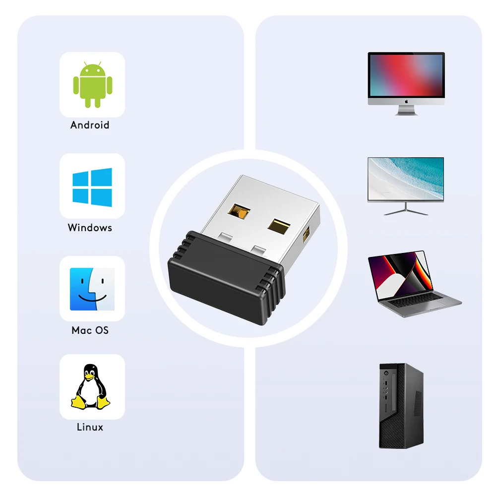 Mouse Mover USB Indétectable - Type A Et C - Anti-veille Pour PC, Mac, Télétravail - Pas De Logiciel, Plug & Play