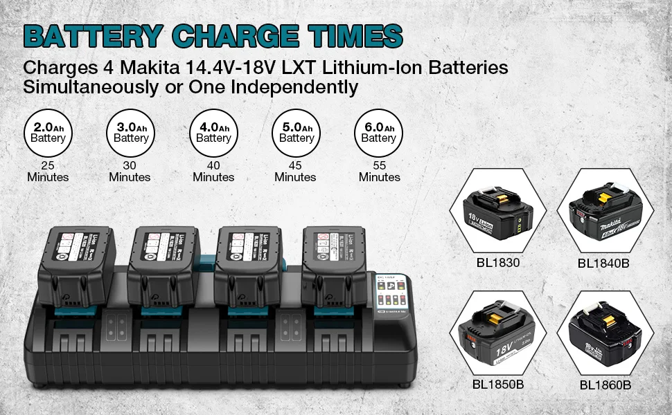 For Makita Battery Charger 4-Port Charger Station with 2 USB-A Ports Simultaneou