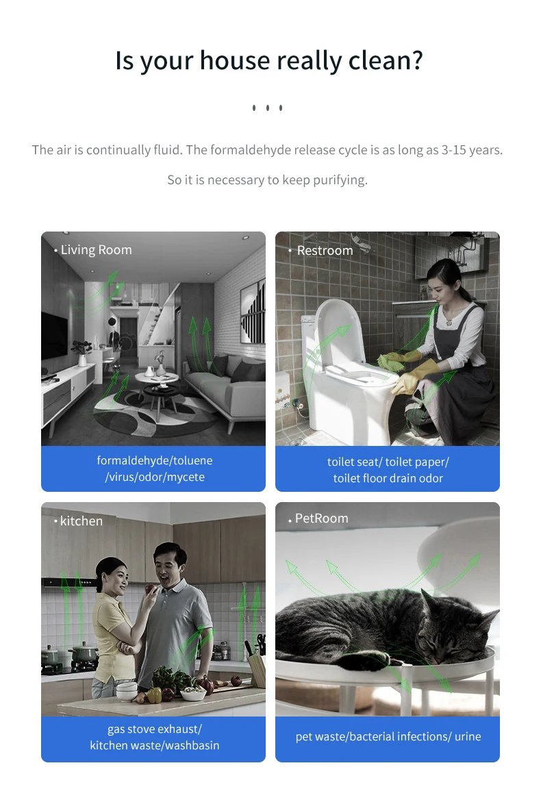 منقي الهواء بالأيونات السالبة يزيل الرائحة والفورم...