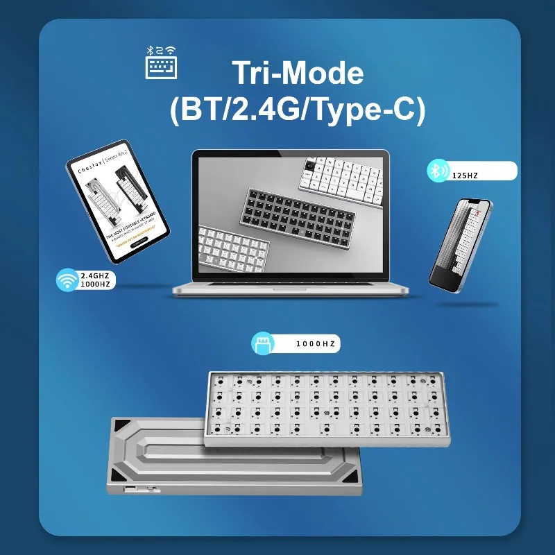 Chosfox Geonix Rev.2 MX Low Profile Mechanical Keyboard Tri