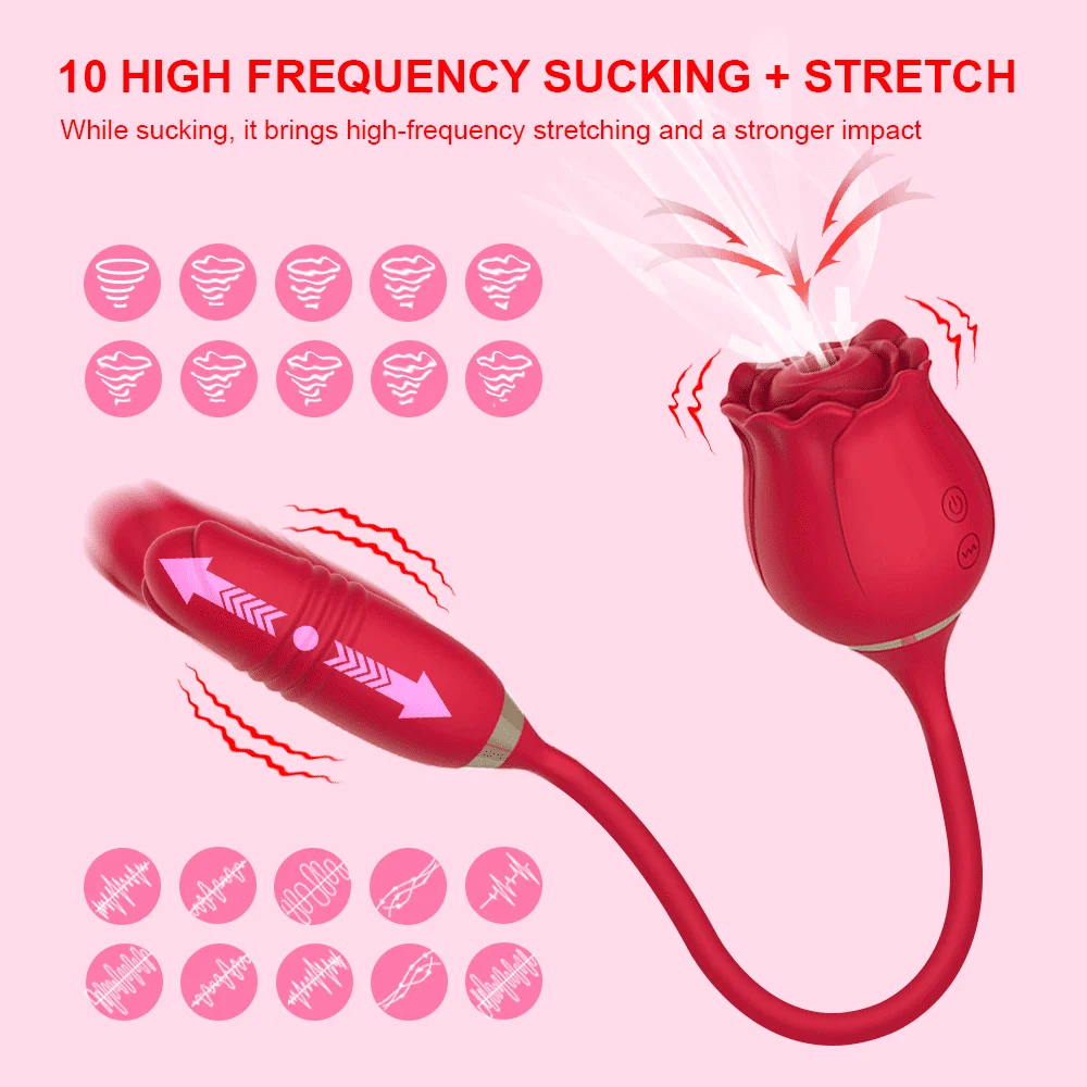 Rose Sucking Thrusting Dildo Vibrator Vibrating Egg Tongue Licking Clitoris Sucker Speed Adjustable Privacy Sex Toys for Women