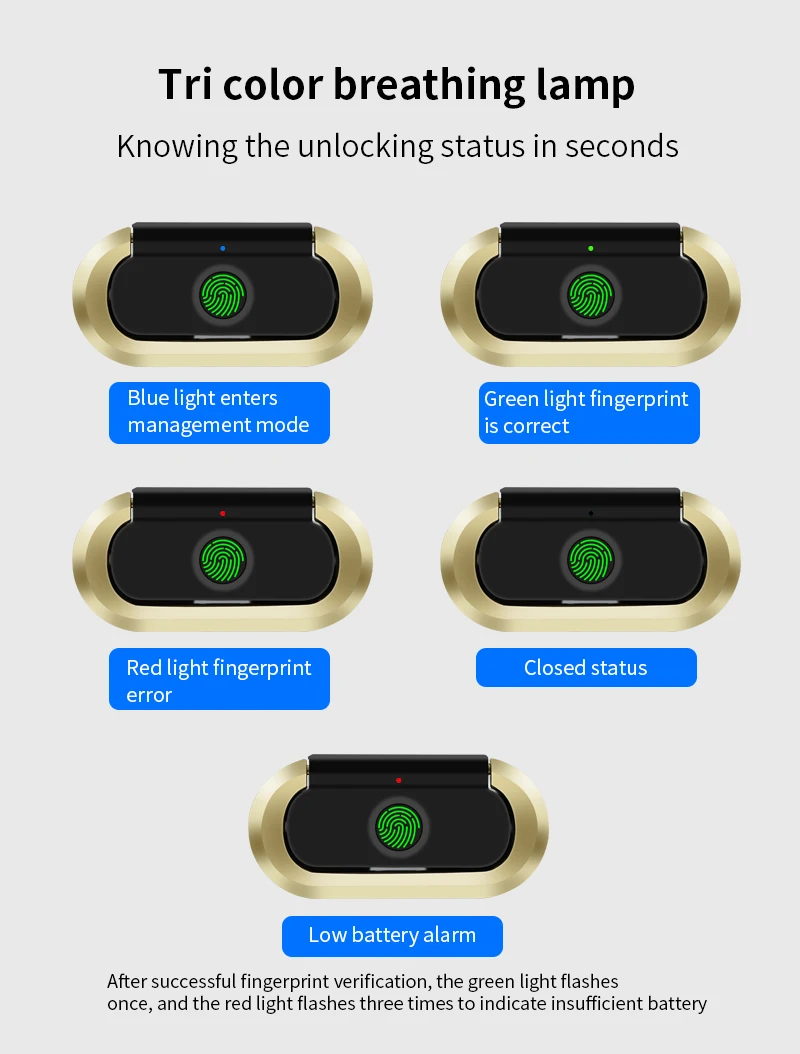 Fingerprint Drawer Lock Cabinet Lock Invisible Keyless Unlock Electronic Fingerp