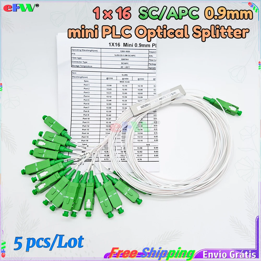5 Chip Auto SC542016BCFU 1L85D – Scheda Computer Automotive, Nuovi