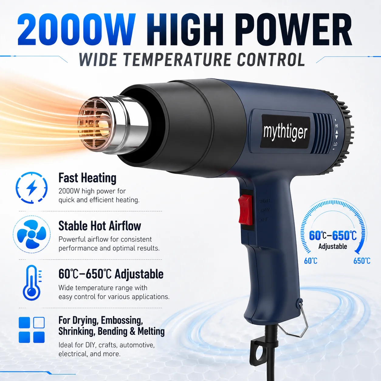 2000W 히트 건 전문 뜨거운 공기 총 조정 가능한 온도 60-600 D 4 노즐 DIY 스트리핑 페인트 수축 PVC 및 홈
