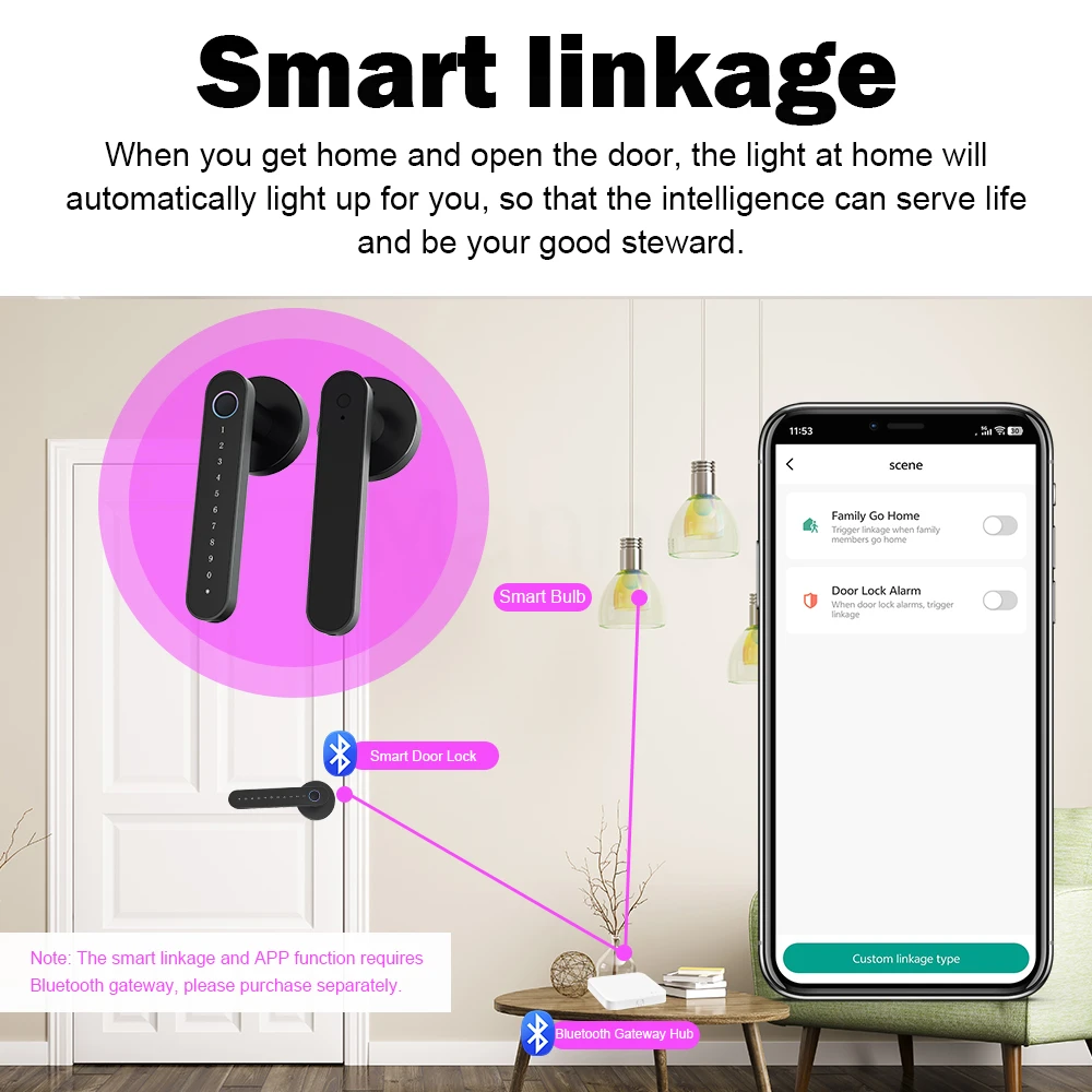 Tuya Smart Door Lock Buletooth Security Protection Digital Electronic Lock With Fingerprint Key PassWord APP Remote UnLock