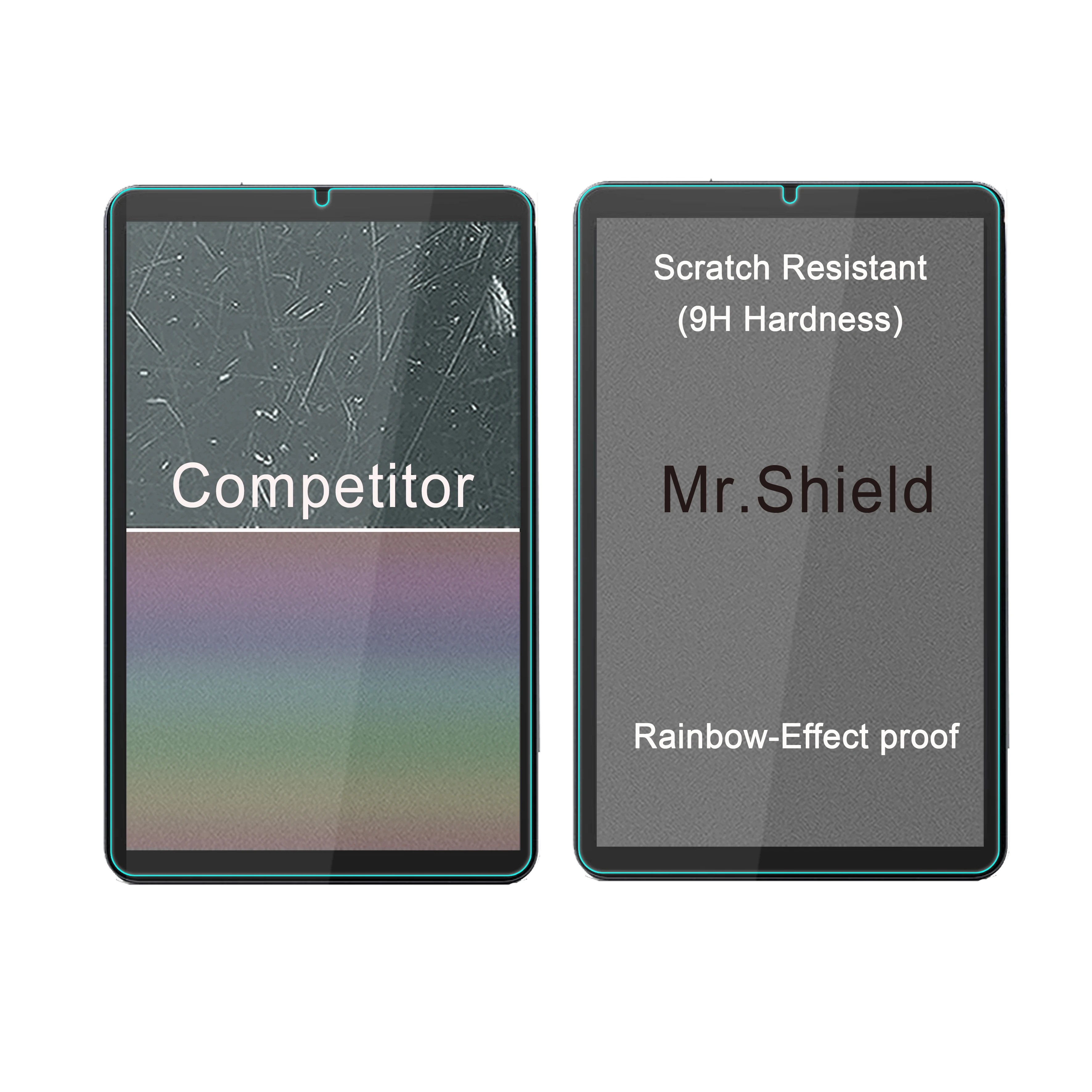 Mr.Shield ũ ȣ, Alldocube iPlay 50 Mini, iPlay 50 Mini, ȭ , 9H 浵 Ϻ , 2 