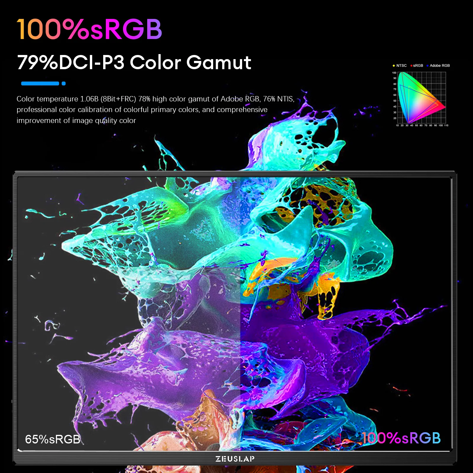 ZEUSLAP 16 ġ 2.5K 144hz ޴  2560*1600 16:10 100% sRGB 500Cd/m Ʈ ġ ps4 ps5 Xbox   ÷
