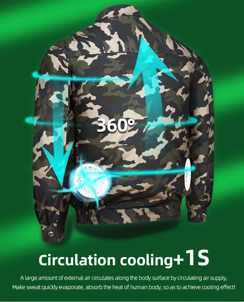 Summer Sunscreen Cooling Fan Clothes for Men