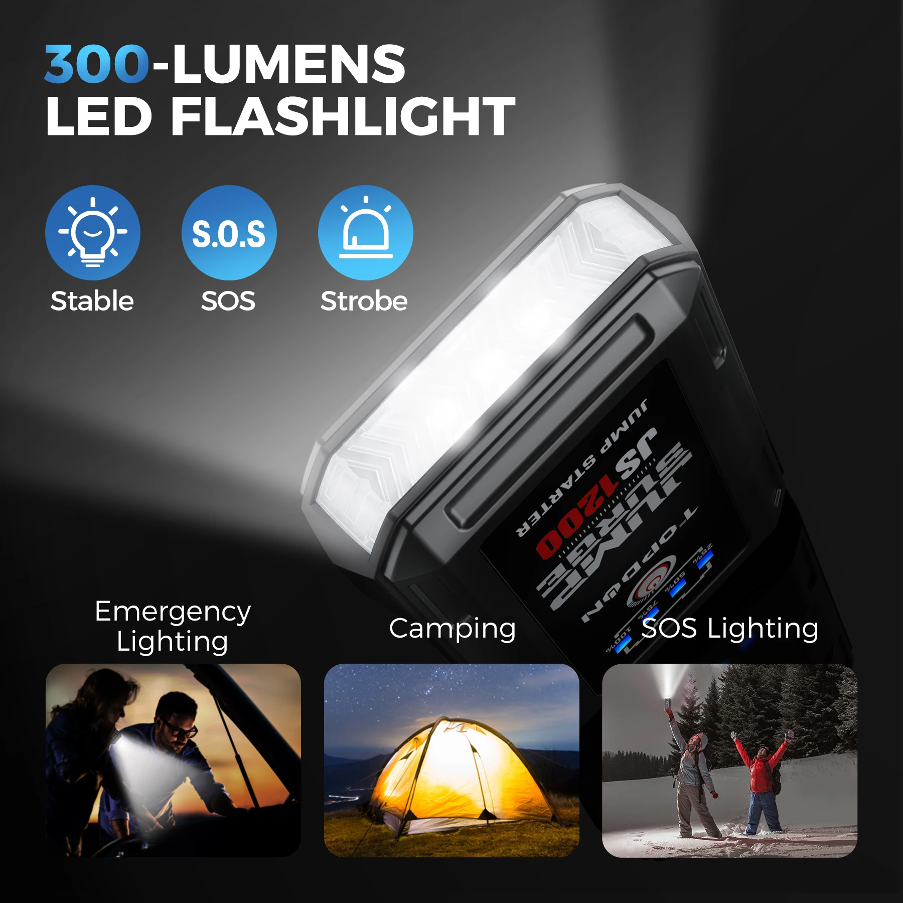 Topdon JS1200 1200A Car Jump Starter Power Bank 12VCar Starting Device 10000Mah For 6.5/4L Car Emergency Booster Starting Device