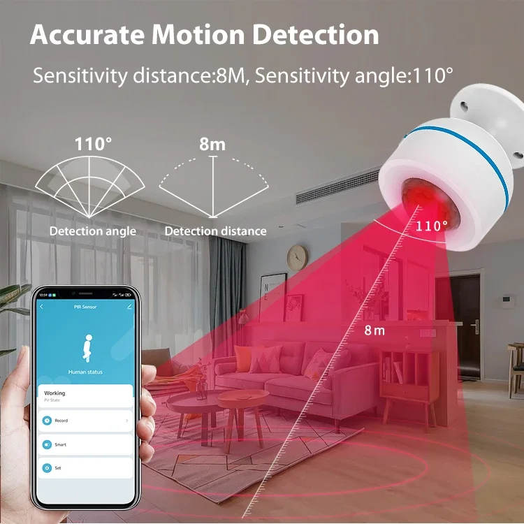 Tuya Matter Thread Smart PIR Motion Sensor Wireless Human Body Motion Infrared D