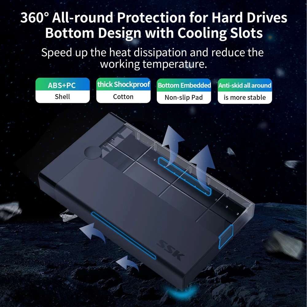 SSK 2.5/3.5 Inch External Hard Drive Enclosure Tool-Free SATA To USB 3.0 Hard Drive Docking Supports UASP TRIM 20TB For PC Case