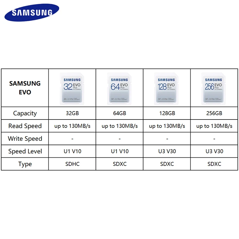 SAMSIMG EVO ÷ SD ī, ī޶ ÷ ī, SDXC Microsd, 64GB, 128GB, U1 U3, 4K ޸ ī, 256GB, 32GB, V10, V30, UHS-I, 130 M