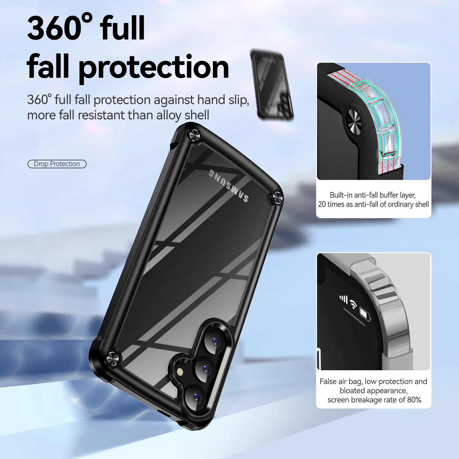 Armor Military Grade Clear Protective Phone Case Cover