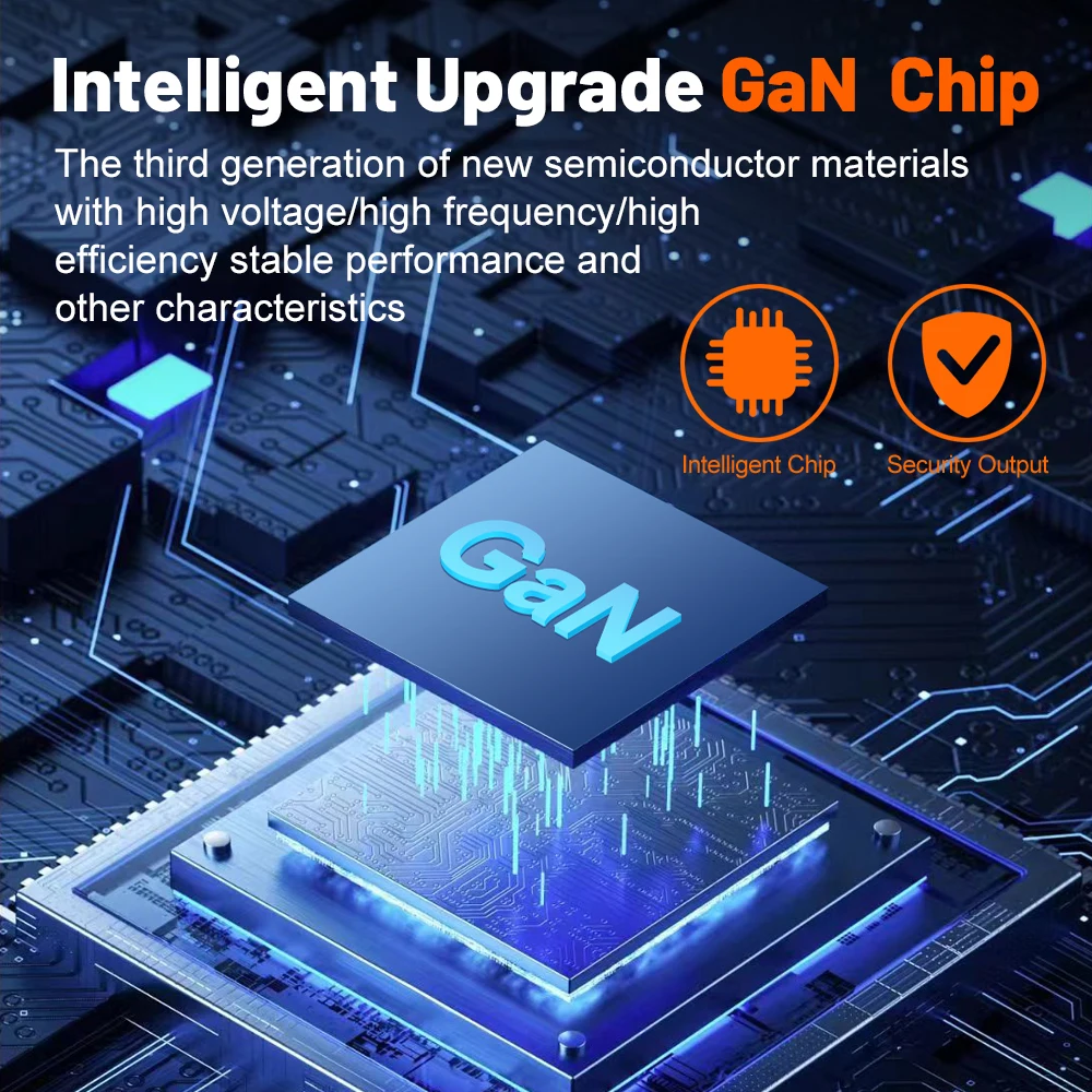 65W GaN 충전기 PD QC3.0 고속 충전 어댑터 노트북 아이폰 삼성 화웨이 EU/US/KR 플러그용 듀얼 포트 USB C 벽면 충전기