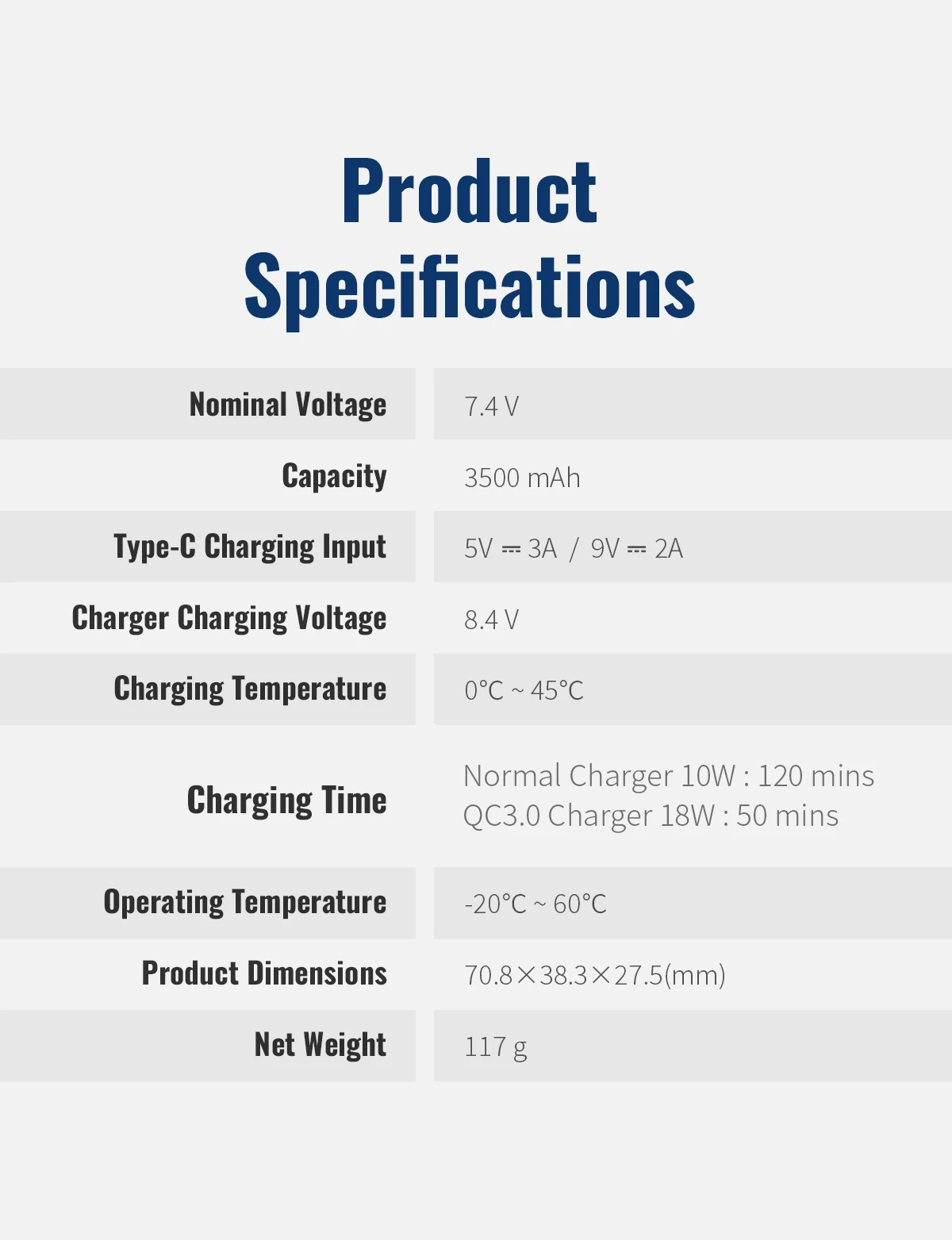 - NPF-550QC 3500mAh Li-Ion Type-C Fast Charge High Capacity Power for Slide/Moni