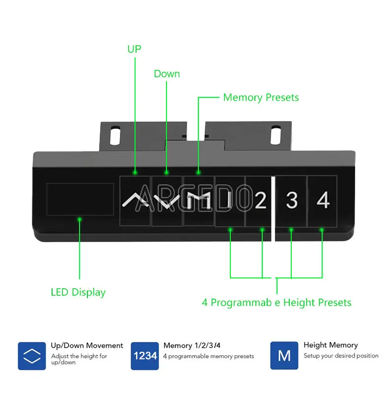 Description Picture 2 of itemElectric Standing Desk Control Kit with All-in-One Keypad Controller and Wireless Remote Anti-Collision Safety 4 Memory Presets