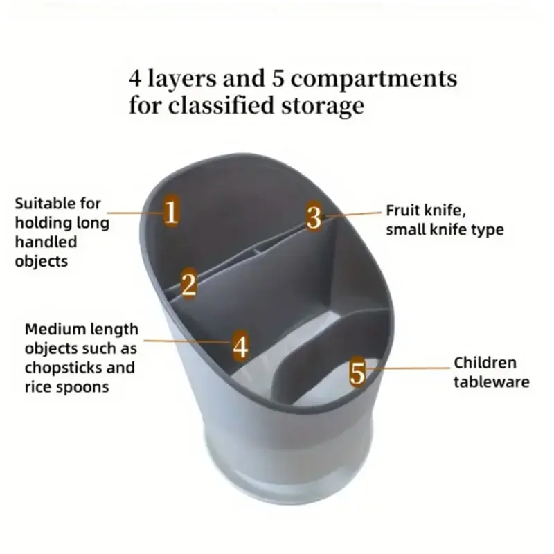 Kitchen Chopstick Storage Rack - Plastic With Drainage Board Cutlery Storage Container - Knife Spoon Fork Container Saves Space 6