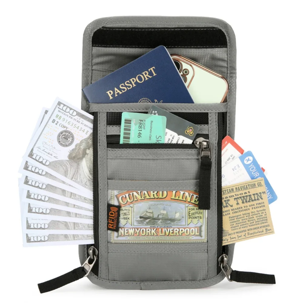 RFID Blocking Travel Neck Wallet and Passport Holder – Anti-Theft Document Organizer