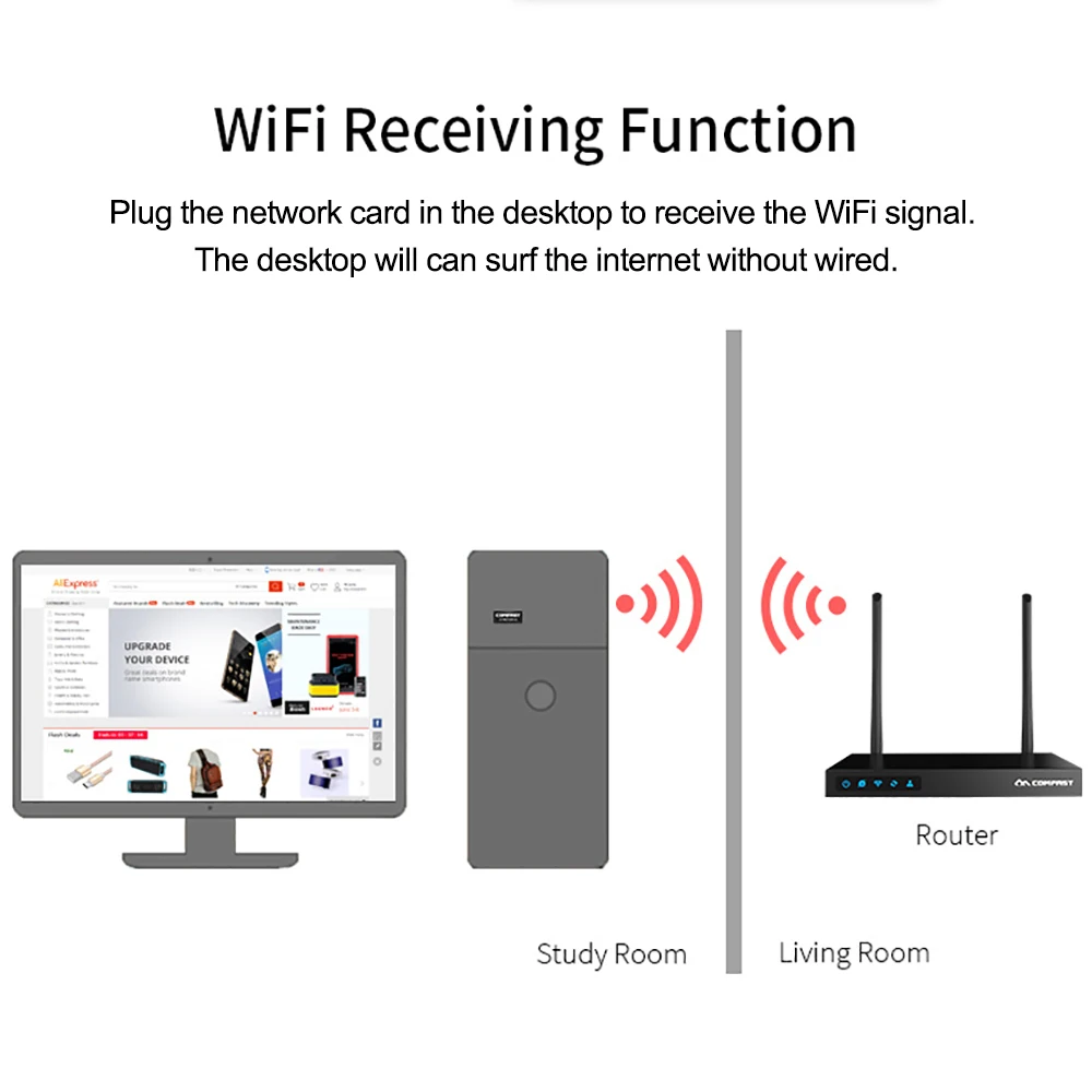 286Mbps Network Card WIFI 6 Adapter Mini USB Dongle 2.4GHz 802.11AX Signal Reception For PC Laptop Windows 10/11 Driver Free
