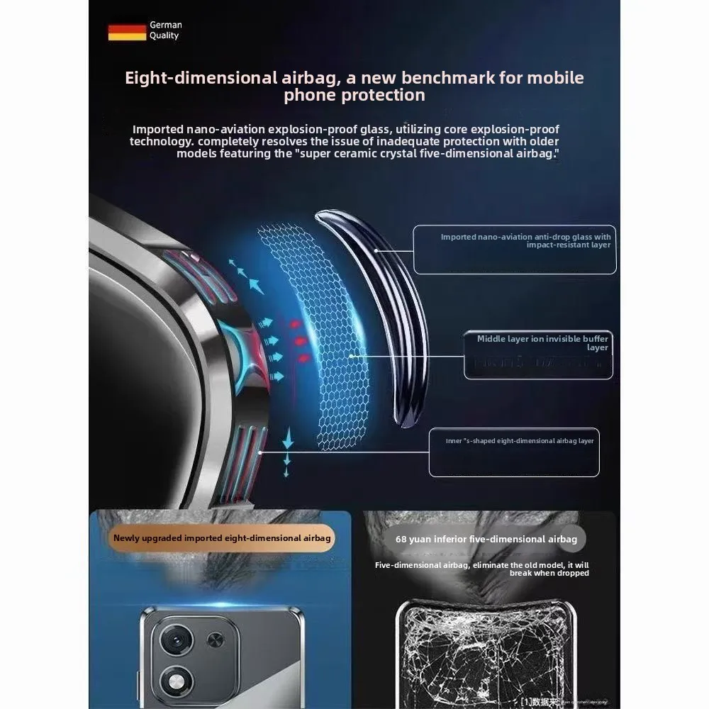Stylish 360° Full Coverage Drop-Proof Case with High-Definition Double-Sided Glass
