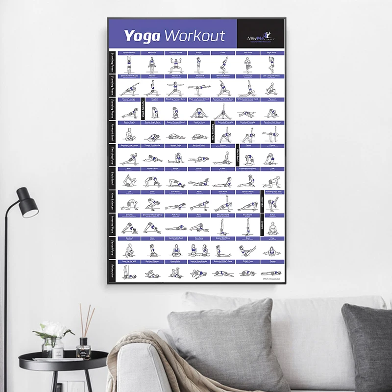 Bodybuilding Body Exercise Stretching Yoga Suspension Workout Posters Canvas Painting Fitness Wall Art For Gym Home Decoration