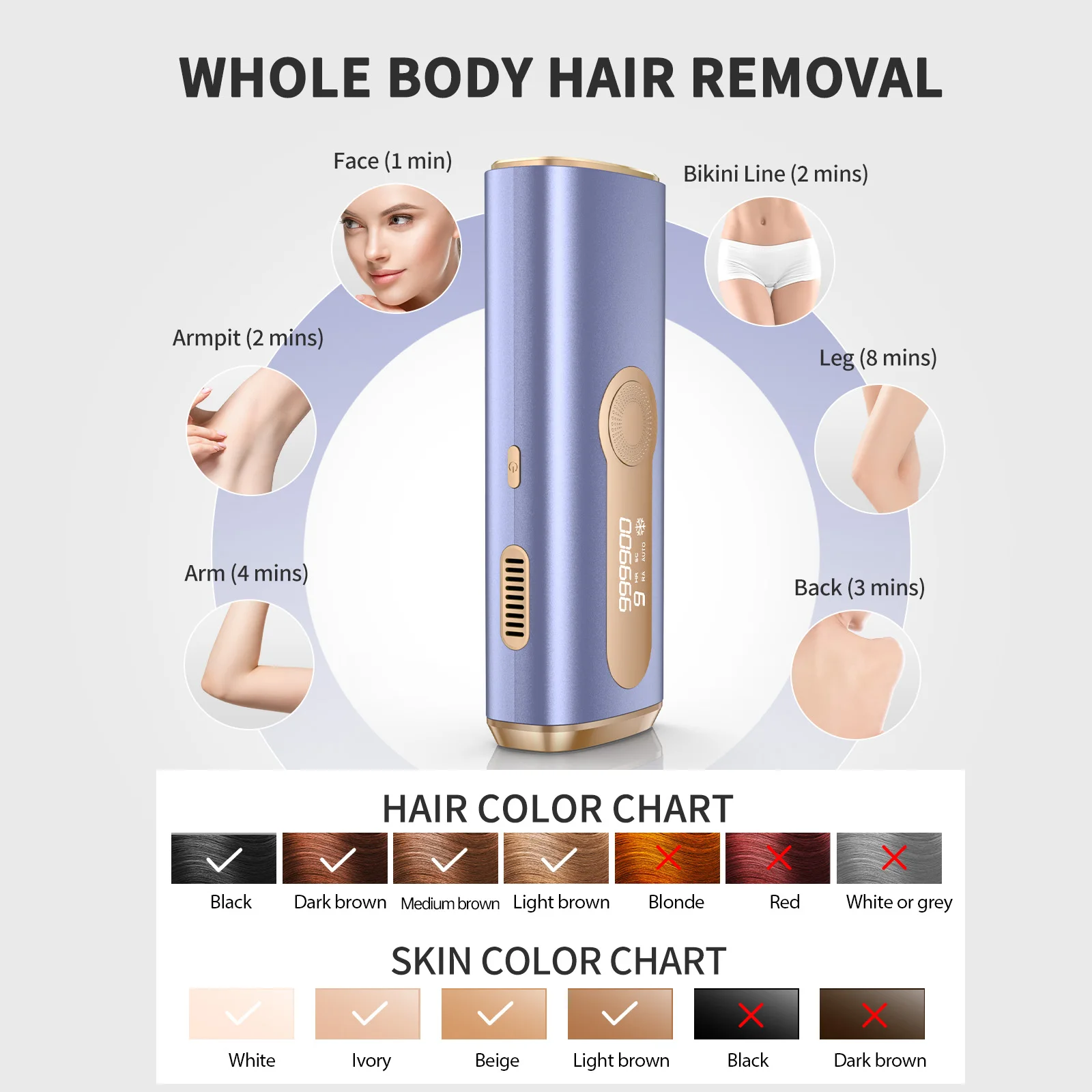 990000 Flash Laser Epilator IPL Hair Removal For Men and Women Body Bikini Facial  Permanant Painless IPL Hair Remover Machine 2