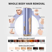 990000 Flash Laser Epilator IPL Hair Removal For Men and Women Body Bikini Facial  Permanant Painless IPL Hair Remover Machine 2