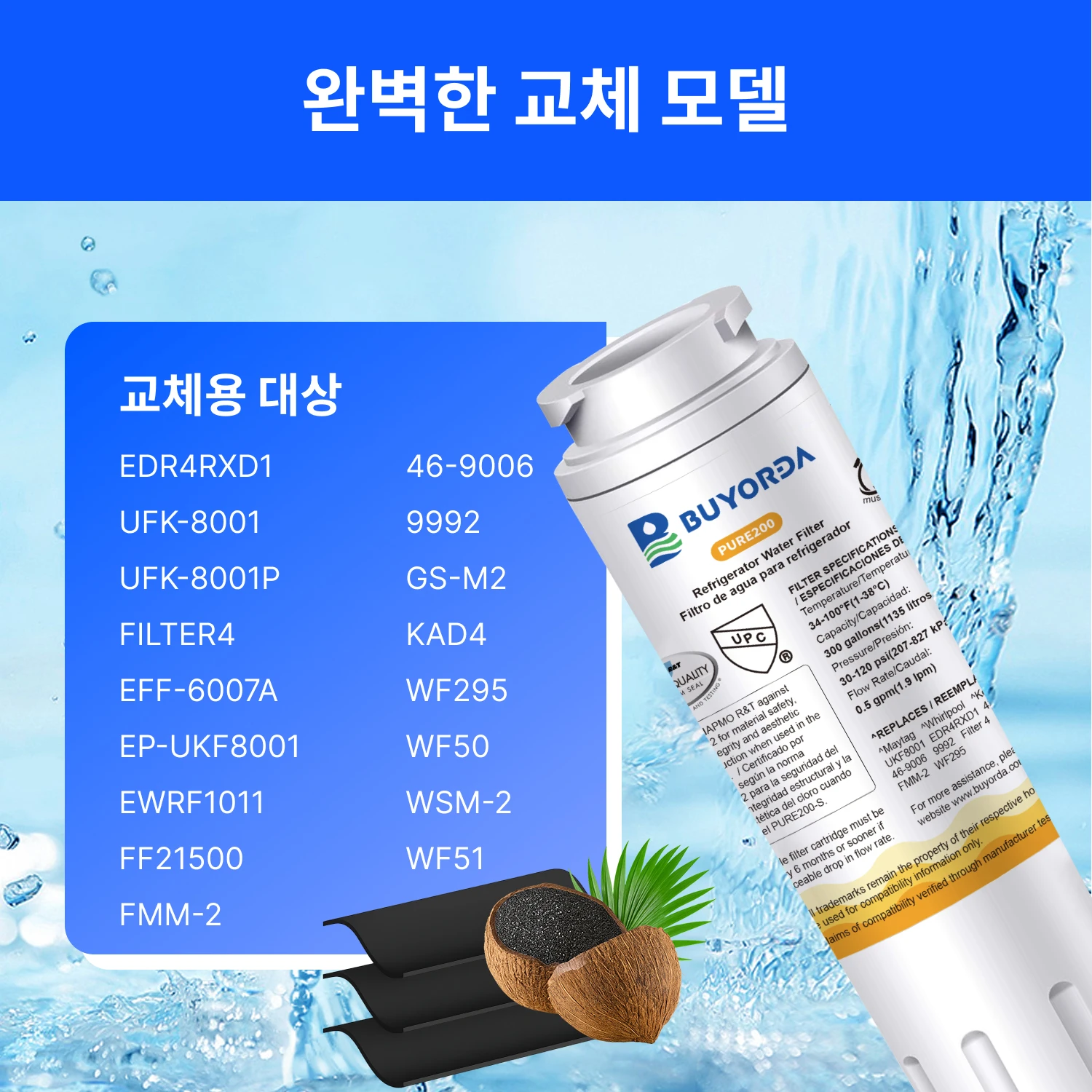 Everydrop Filter 4 냉장고 물 필터 교체용, EDR4RXD1 U01P 4396395 46-9006 U01AXX-200 U01AXX-750 호환 카트리지