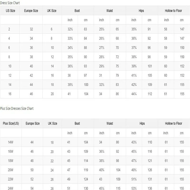 Рисунок 5 - Изысканные вечерние платья без