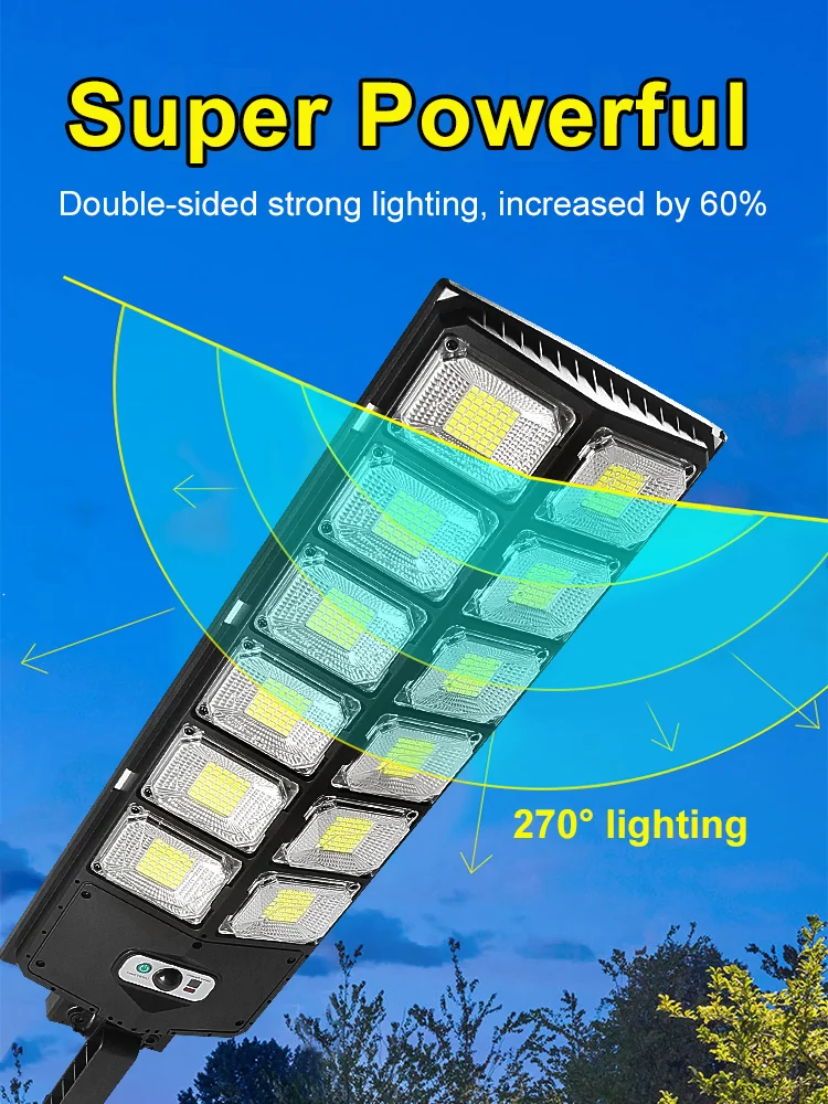 

New Generation 880 LED Powerful Solar Lamps Garden Outdoor Lighting LED Solar Light With Motion Sensor Sunlight Wall Street Lamp