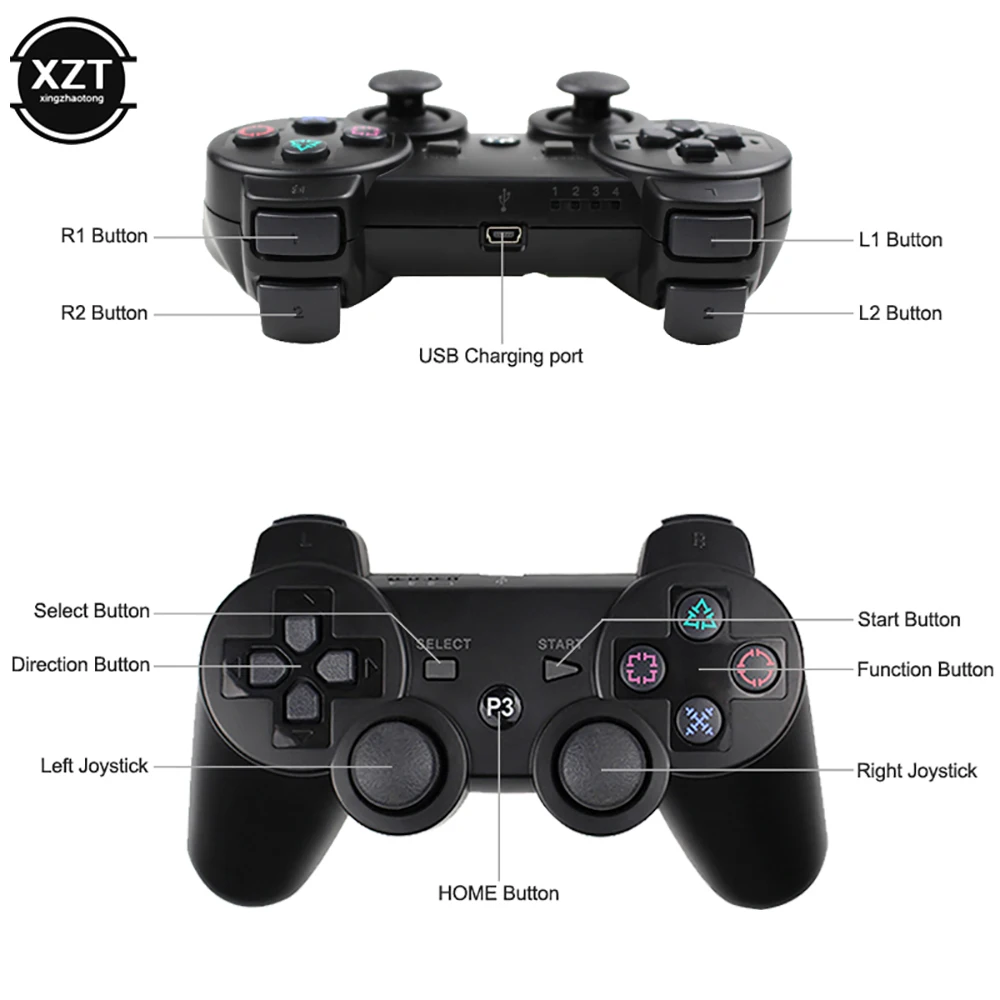  е   ̽ƽ PS3 Ʈѷ  ܼ ÷ ̼ 3  е е,  ׼