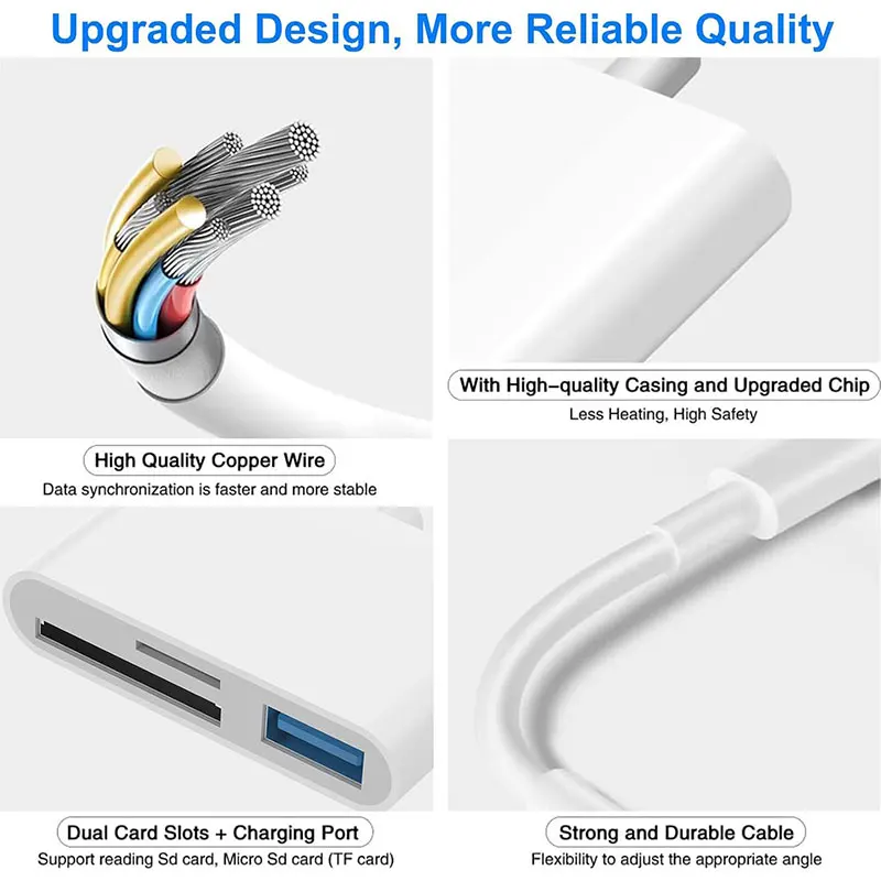 USB C to SD/TF 메모리 카드 리더, 3-in-1 USB C 카드 리더 아이폰 15 프로 아이패드 맥북 랩탑 안드로이드, PC 호환
