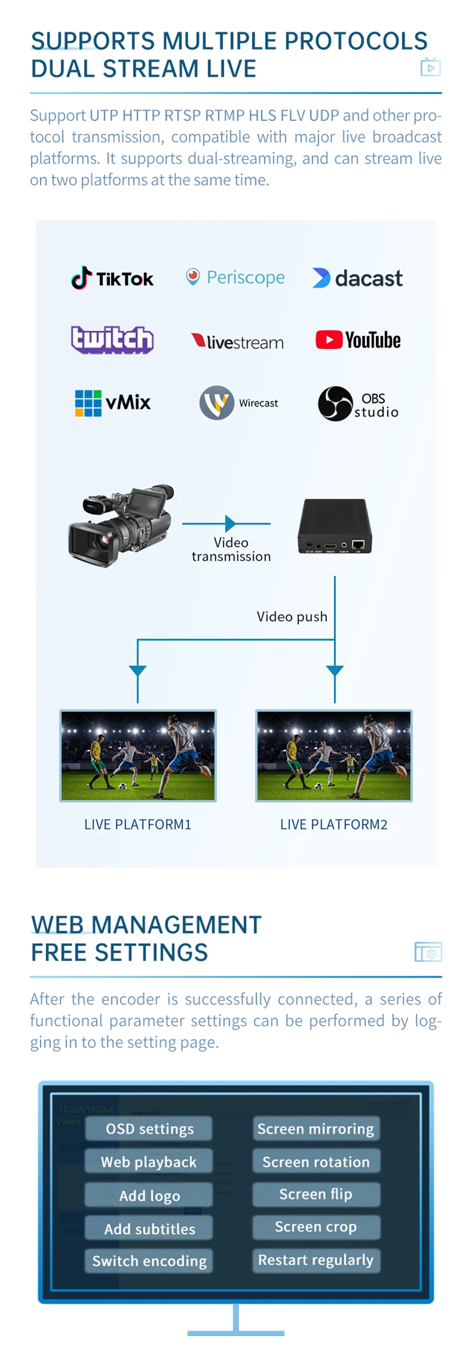Multi-stream 1080p Low Lantency Transmitter H265 H264 HD Stream to IP Vmix IPTV