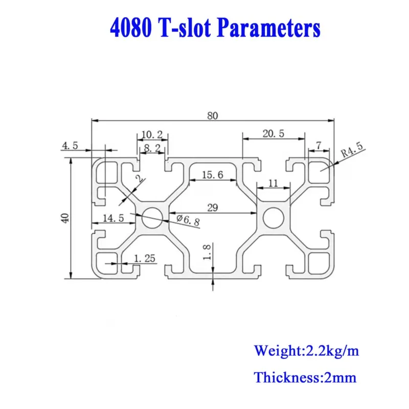 dsc-products