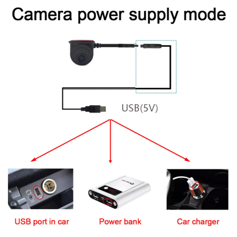  ¿   ī޶, USB   ġ,   , 720P HD, IOS, ȵ̵   
