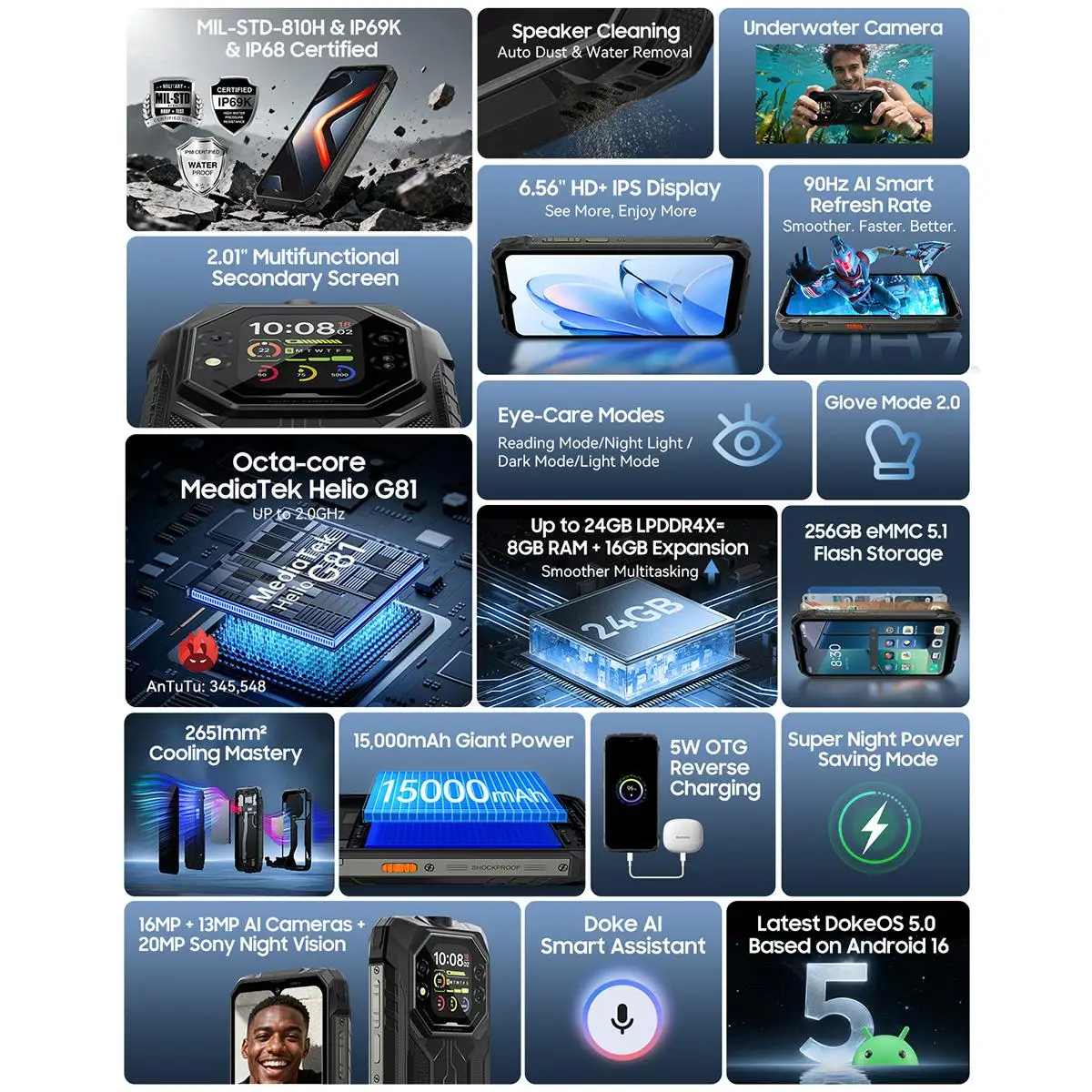 Blackview ROCK 1 Rugged Smartphone 6.56'' Dual Displays 15000mAh Battery 55W 8GB+256GB Cell Phone 16MP Camera 4G Android 16 NFC