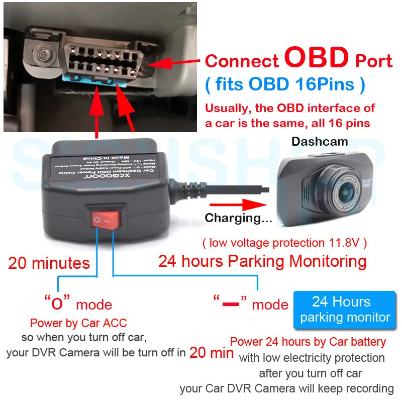 Kit de Cable duro de monitoreo de estacionamiento 24H, cargador Buck Line OBD a USB, Cable adaptador para Dashcam Mirror CarPlay Monitor DVR