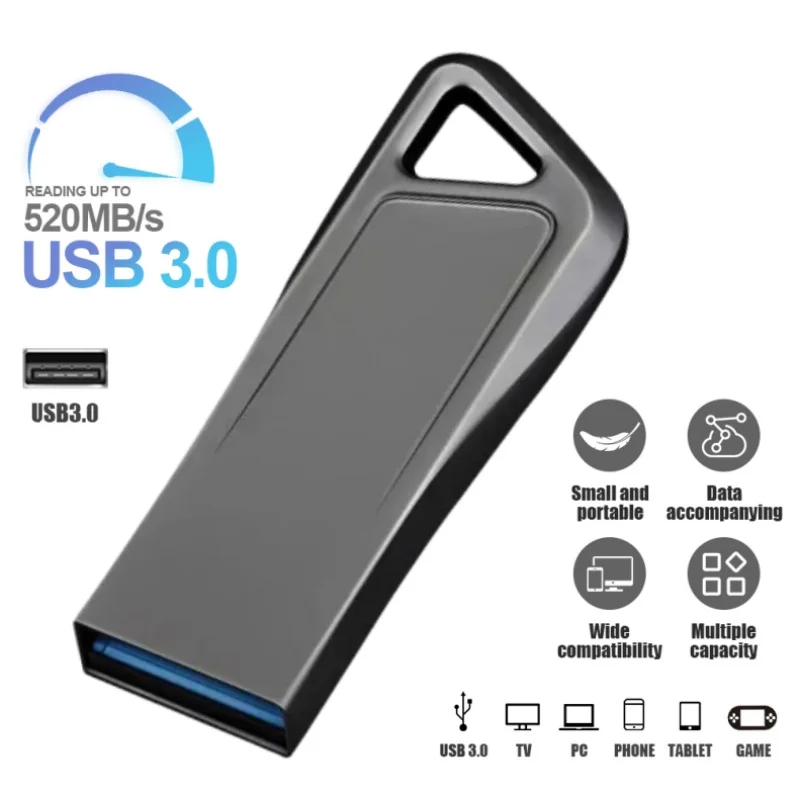 Mini Usb Flash Drive 512Gb Usb 3.0 Pendrive 128Gb 256Gb Flash Memory Stick Metallo Impermeabile U Disk Creativo Con Portachiavi Regali