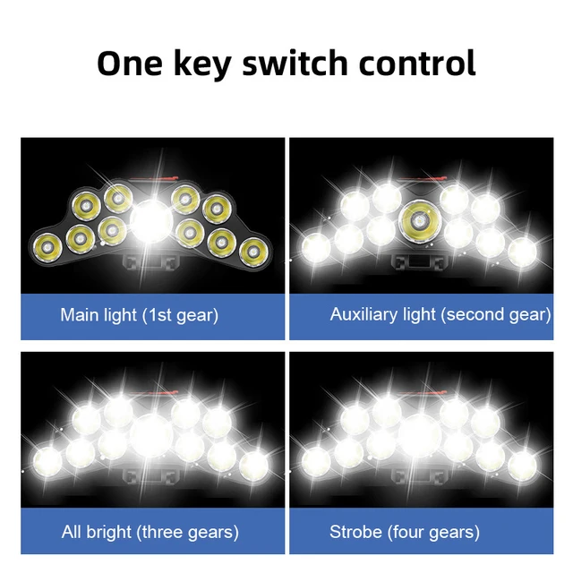 다용도 USB 충전식 헤드라이트