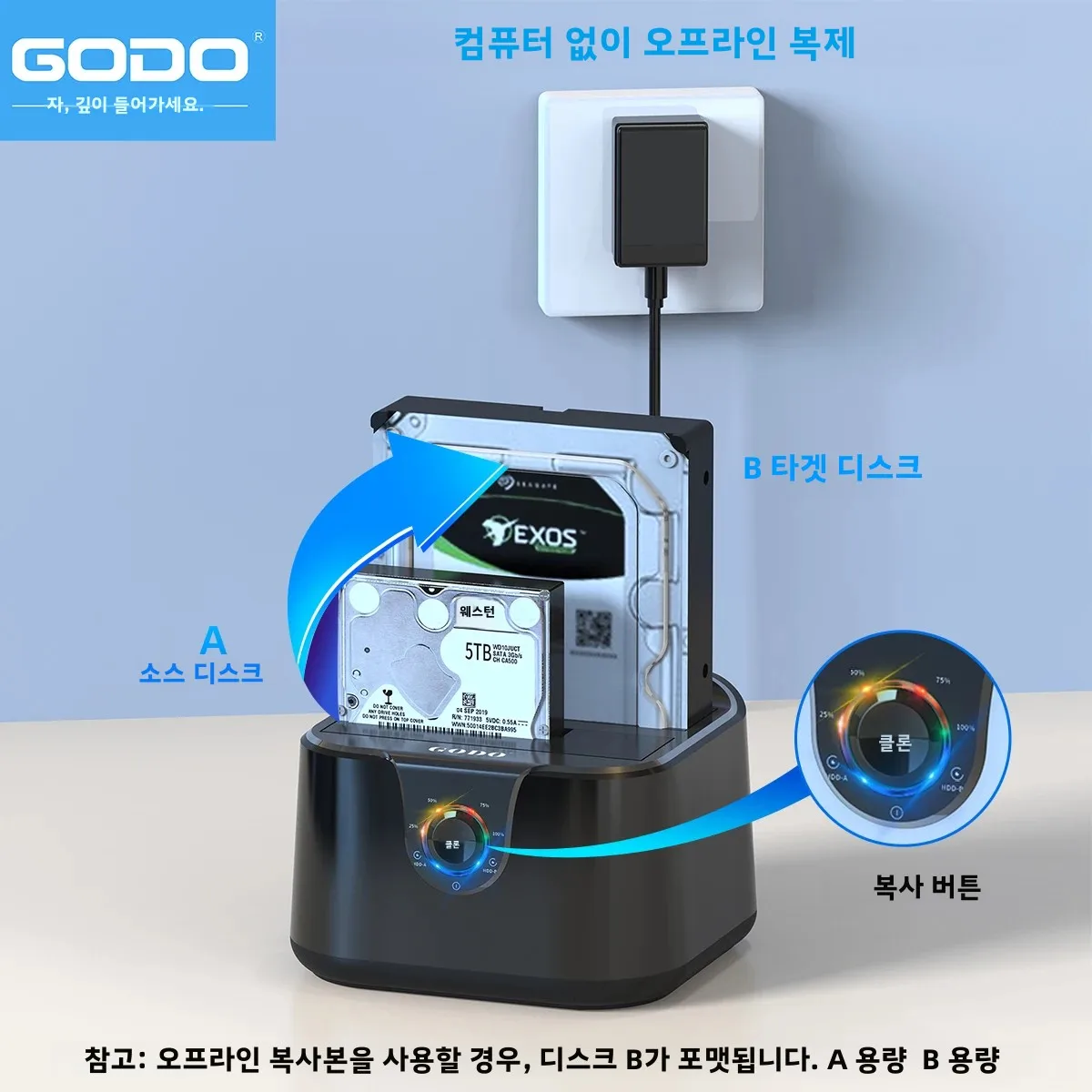 GODOHDD 도킹 스테이션 SATA-USB 3.0 어댑터 (2.5/3.5 SSD 디스크 케이스 HDD 박스 도크 하드 드라이브 인클로저 도킹 스테이션)