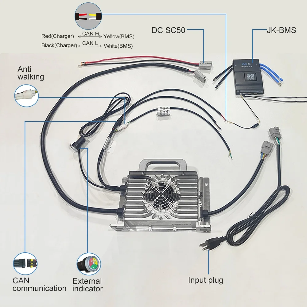 

48V35A 72V25A LiFePO4 Fast Charger Waterproof Battery Charger for 16S 23S 24S LiFePO4 Charger