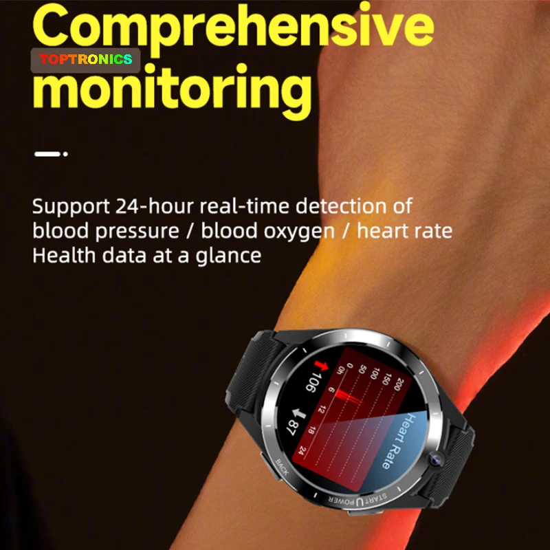 2023BestSellingAndroid114GDualChipSmartWatch6GRAM128G