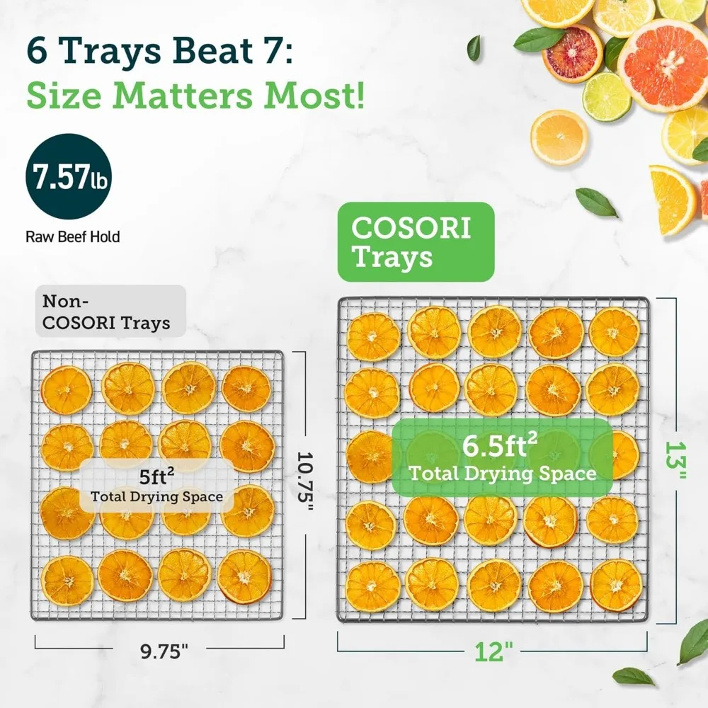 Food Dehydrator, Bigger Than 7 Trays With Large 6.5ft² Drying Space, 600W Power Saves More Time Than 480W 3
