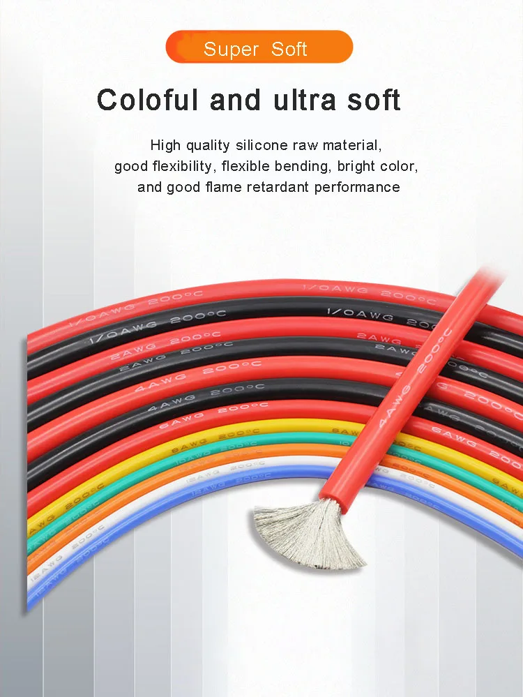 Description Picture 6 of item100M/Roll Silicone Electric Wire Cable Tinned Copper 30/28/26/24/22/20/18/16 Awg Power Extension Line Heating Soft Battery Wires