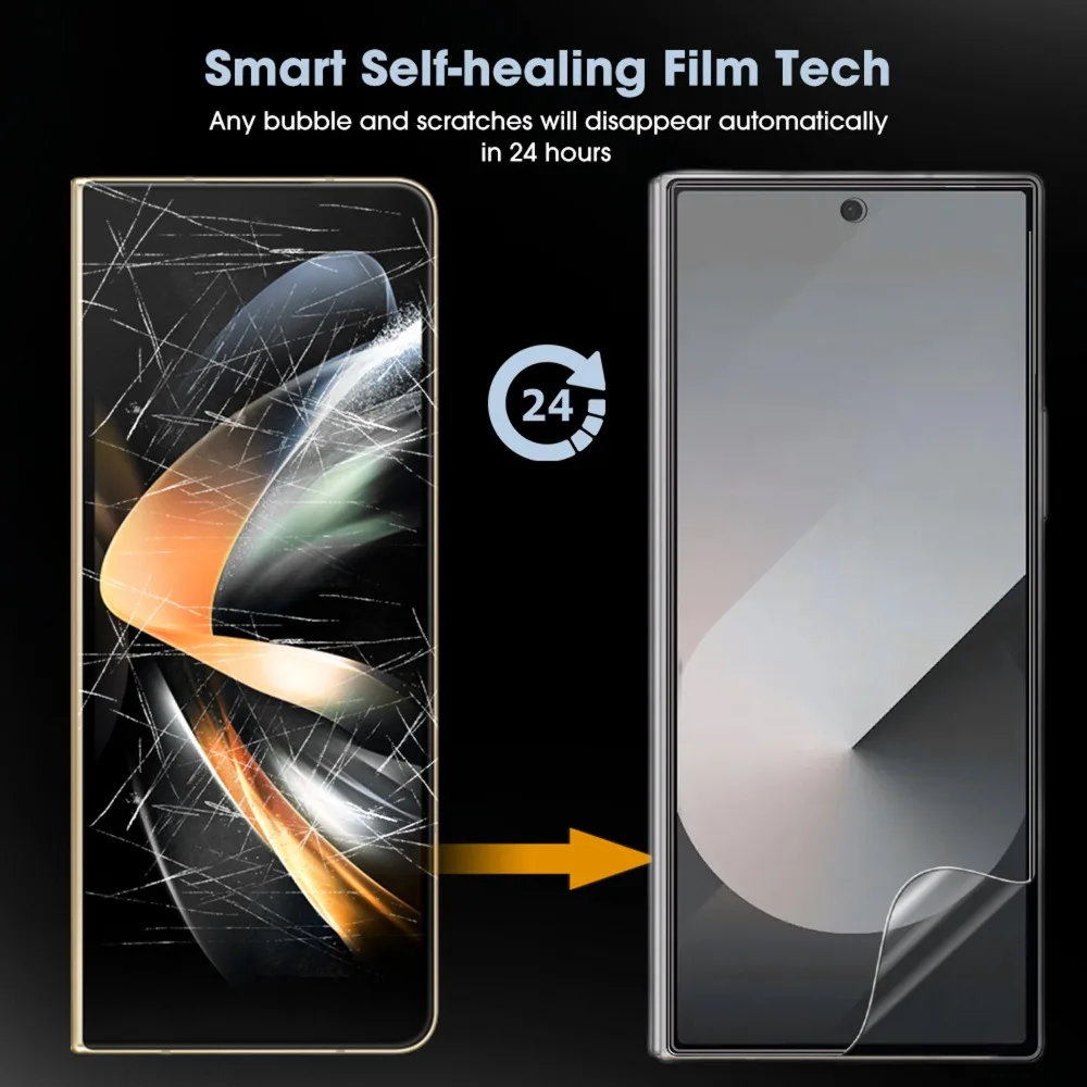 9in1 per Samsung Galaxy Z Fold 7/6/5 Morbido TPU Idrogel Pellicola Della Protezione Dello Schermo HD Interno Esterno Posteriore Pellicole Protettive per Z Fold 6 5 - immagine 6