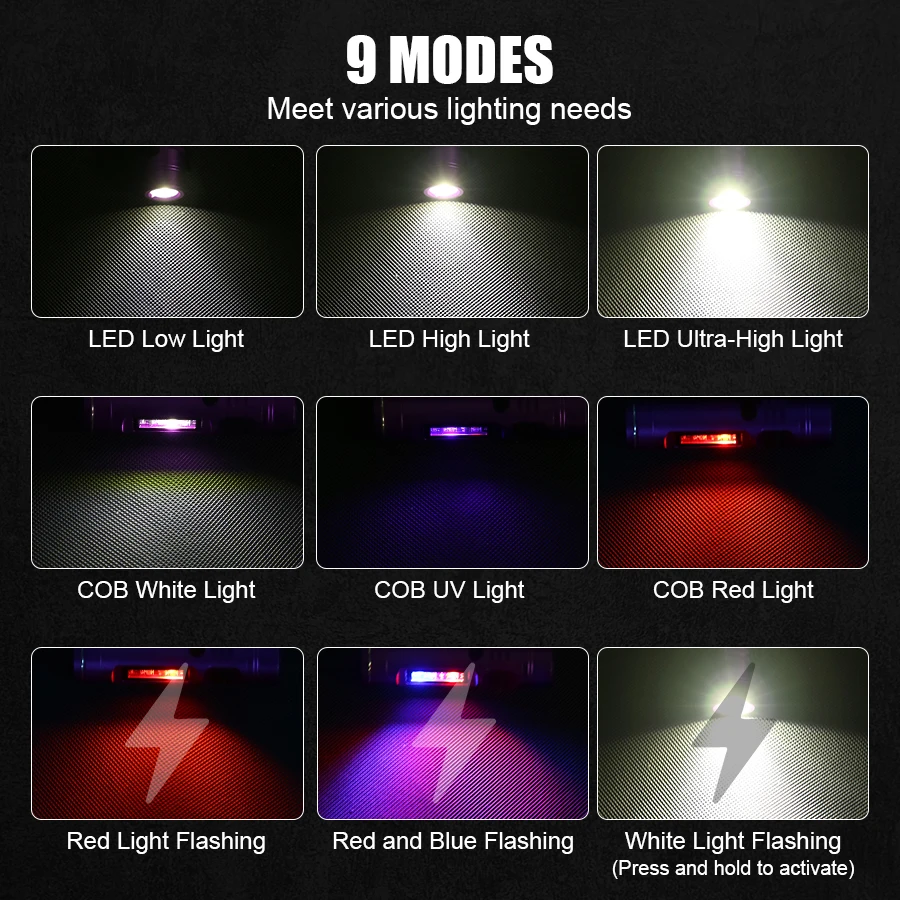 Compact LED COB Keychain Flashlight - USB Rechargeable Torch with Magnetic Clip and 9 Light Modes for Outdoor and Emergency Use